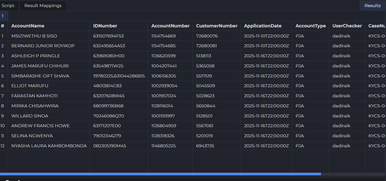 News Article Test Edit
